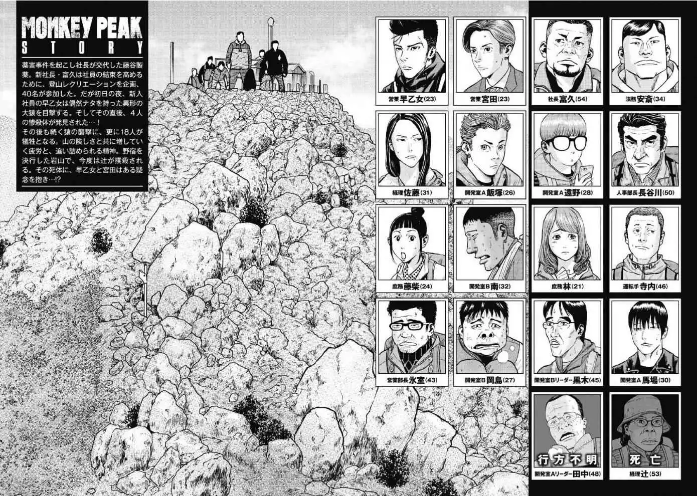 Monkey Peak [ALL CHAPTERS] Chapter 11 2